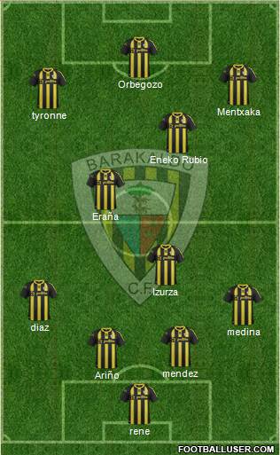Barakaldo C.F. Formation 2013