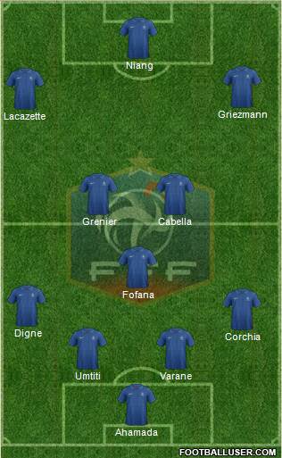 France Formation 2013