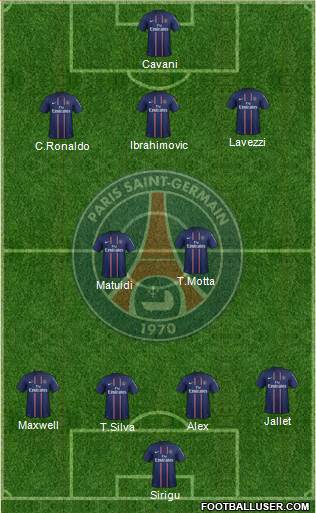 Paris Saint-Germain Formation 2013