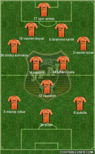 Ural Yekaterinburg Formation 2013