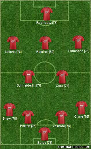 Southampton Formation 2013