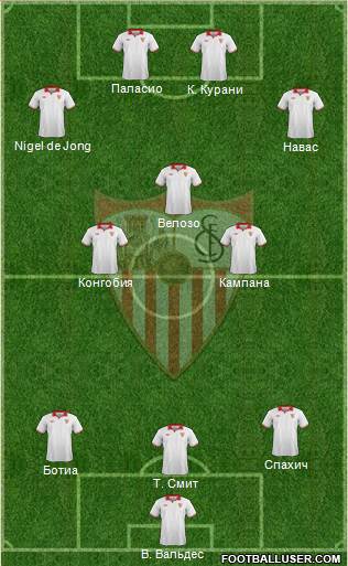 Sevilla F.C., S.A.D. Formation 2013