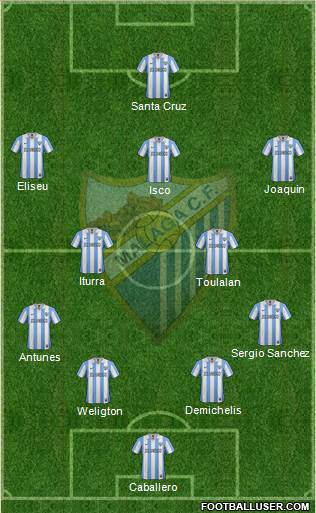 Málaga C.F., S.A.D. Formation 2013