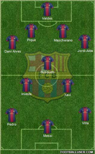 F.C. Barcelona Formation 2013