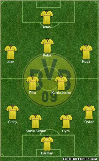 Borussia Dortmund Formation 2013
