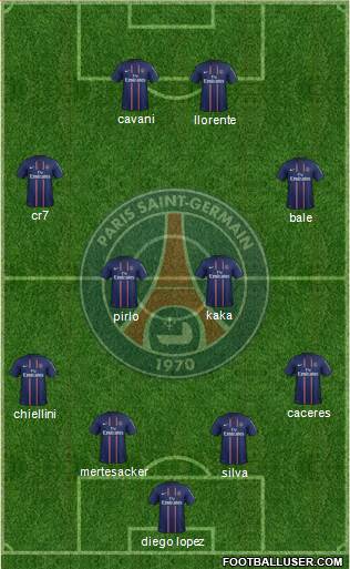 Paris Saint-Germain Formation 2013