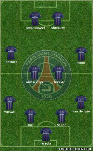 Paris Saint-Germain Formation 2013