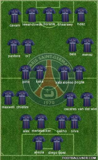 Paris Saint-Germain Formation 2013
