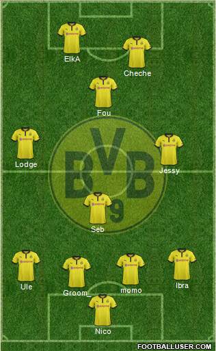 Borussia Dortmund Formation 2013