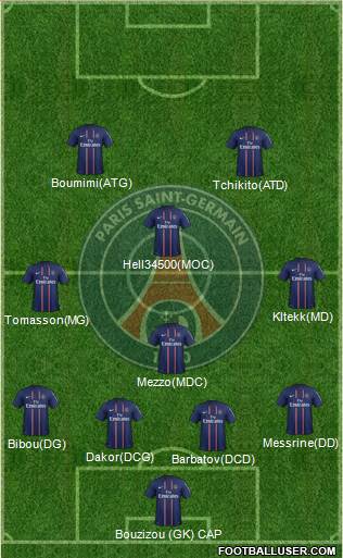 Paris Saint-Germain Formation 2013