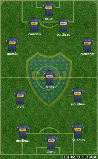 Boca Juniors Formation 2013