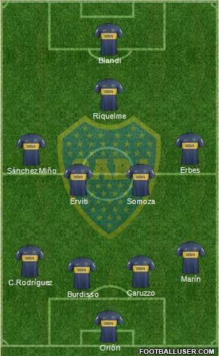 Boca Juniors Formation 2013