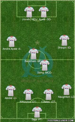 Olympique de Marseille Formation 2013