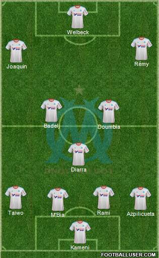 Olympique de Marseille Formation 2013