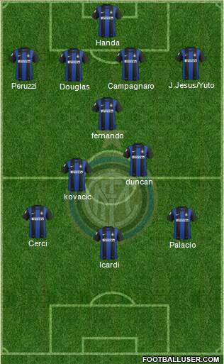 F.C. Internazionale Formation 2013