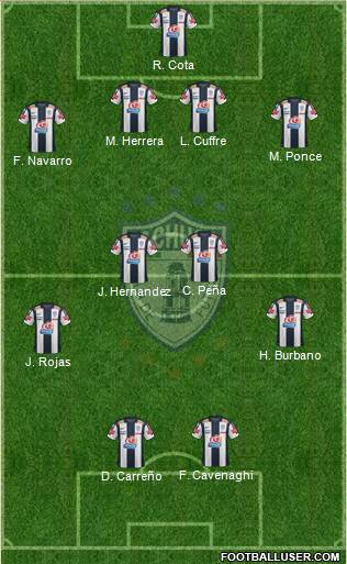 Club Deportivo Pachuca Formation 2013
