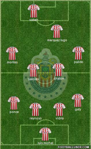 Club Guadalajara Formation 2013