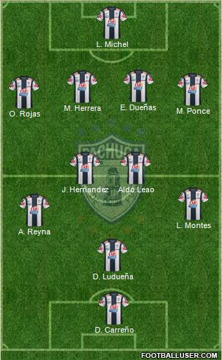 Club Deportivo Pachuca Formation 2013