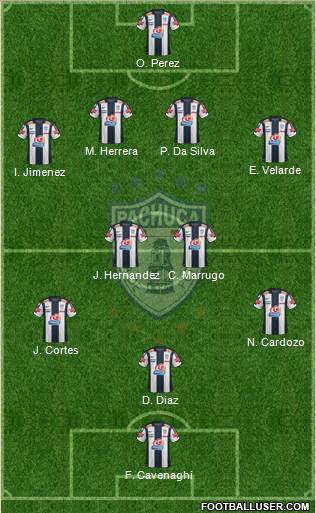 Club Deportivo Pachuca Formation 2013