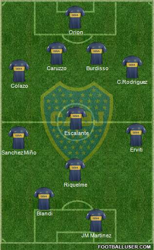 Boca Juniors Formation 2013