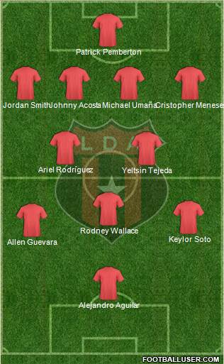 Liga Deportiva Alajuelense Formation 2013