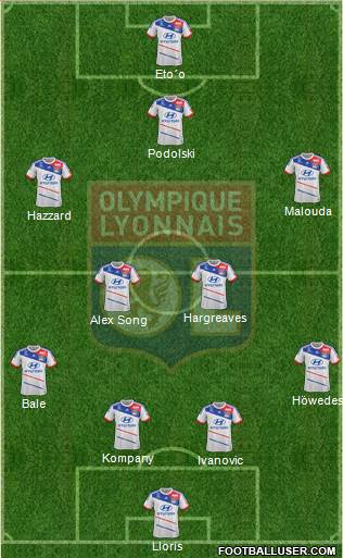Olympique Lyonnais Formation 2013