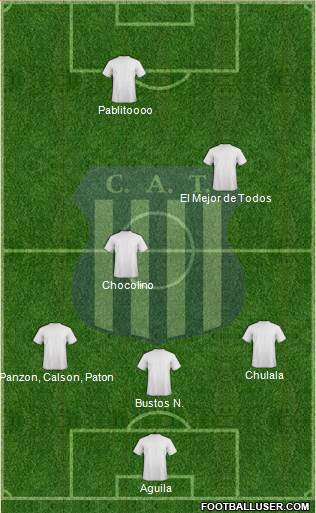 Talleres de Córdoba Formation 2013