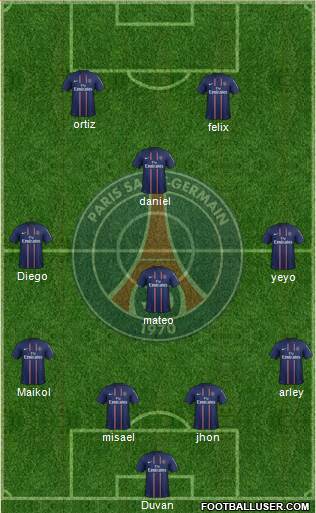Paris Saint-Germain Formation 2013