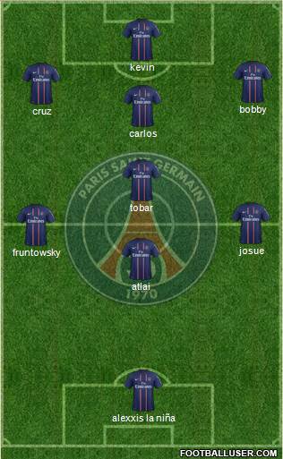 Paris Saint-Germain Formation 2013
