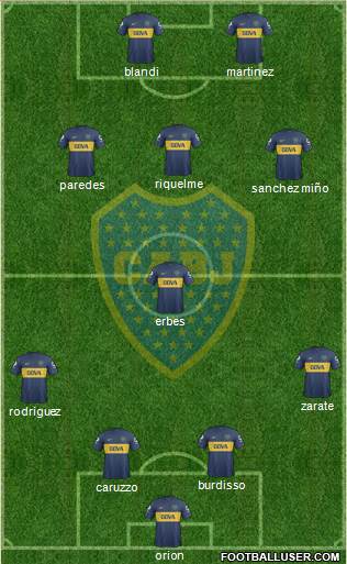 Boca Juniors Formation 2013