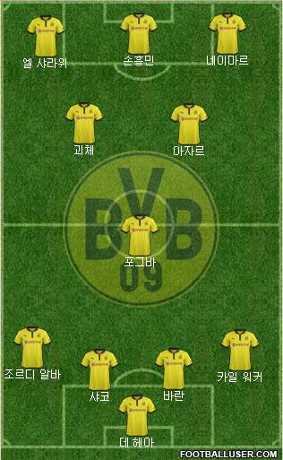 Borussia Dortmund Formation 2013