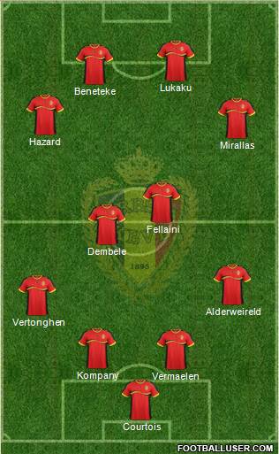 Belgium Formation 2013