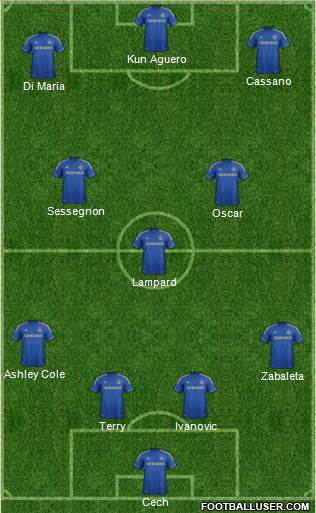 Chelsea Formation 2013