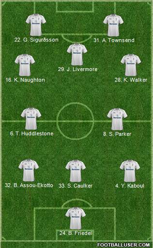 Tottenham Hotspur Formation 2013