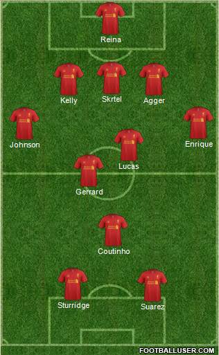 Liverpool Formation 2013