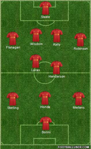 Liverpool Formation 2013