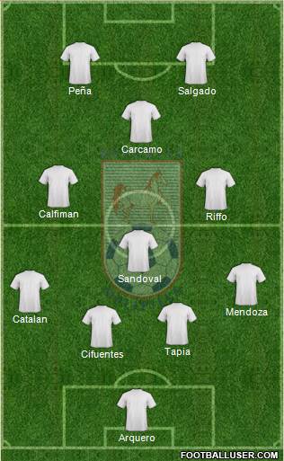 CD Melipilla Formation 2013