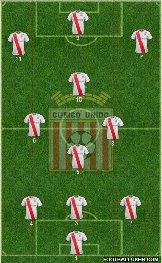 CD Provincial Curicó Unido Formation 2013