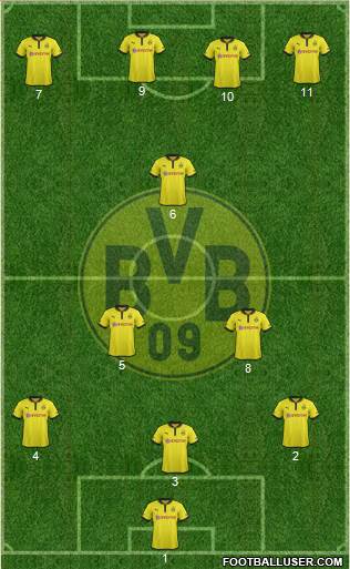 Borussia Dortmund Formation 2013