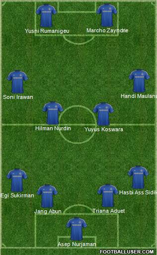 Chelsea Formation 2013