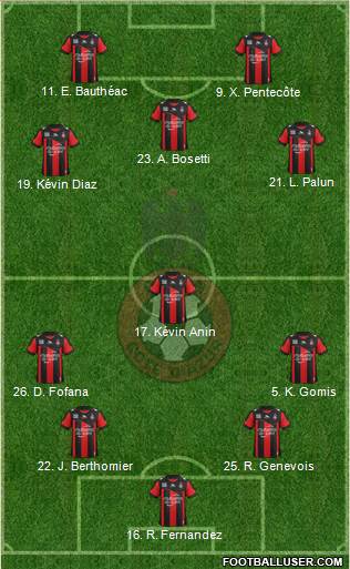 OGC Nice Côte d'Azur Formation 2013