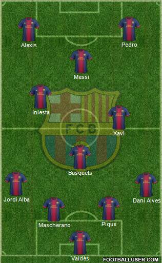F.C. Barcelona Formation 2013