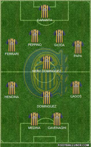 Rosario Central Formation 2013