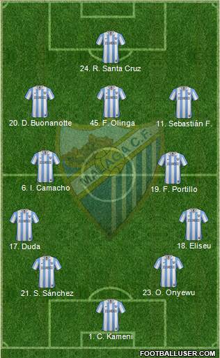 Málaga C.F., S.A.D. Formation 2013