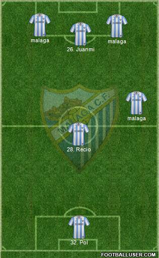 Málaga C.F., S.A.D. Formation 2013