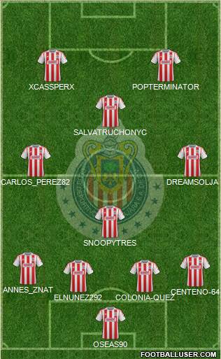 Club Guadalajara Formation 2013