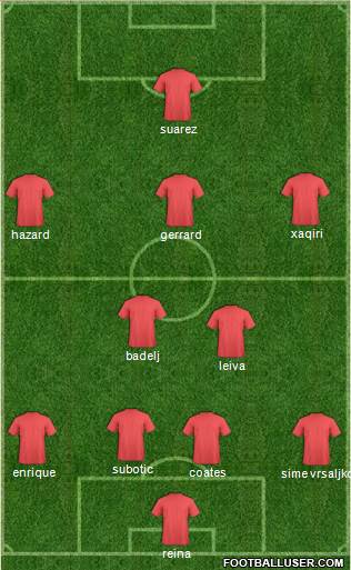 Liverpool Formation 2013