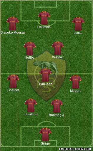 AS Roma Formation 2013