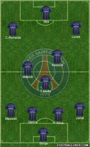 Paris Saint-Germain Formation 2013