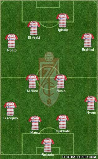 Granada C.F. Formation 2013